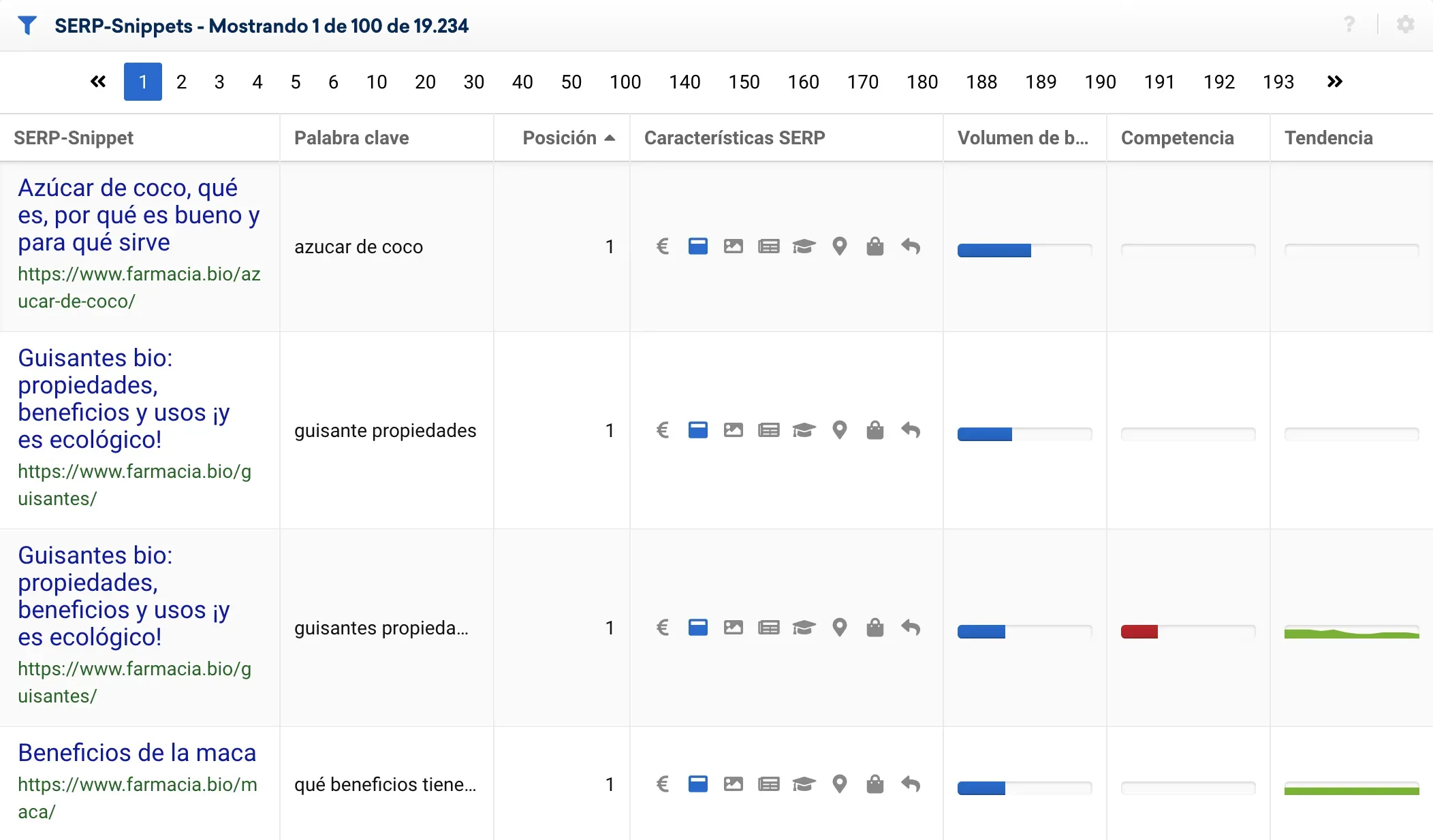 SEO Técnico