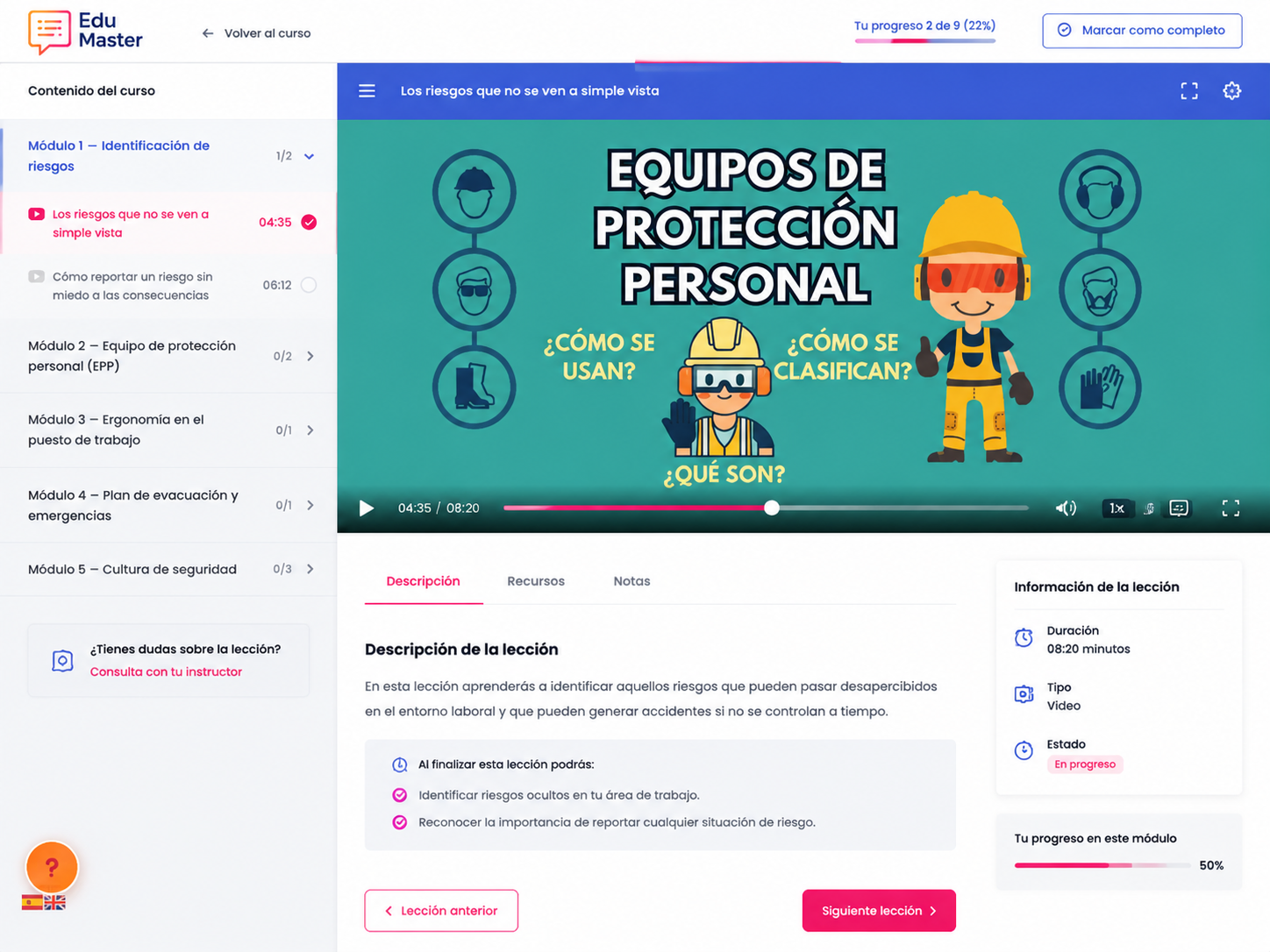 Módulos y lecciones del aula virtual